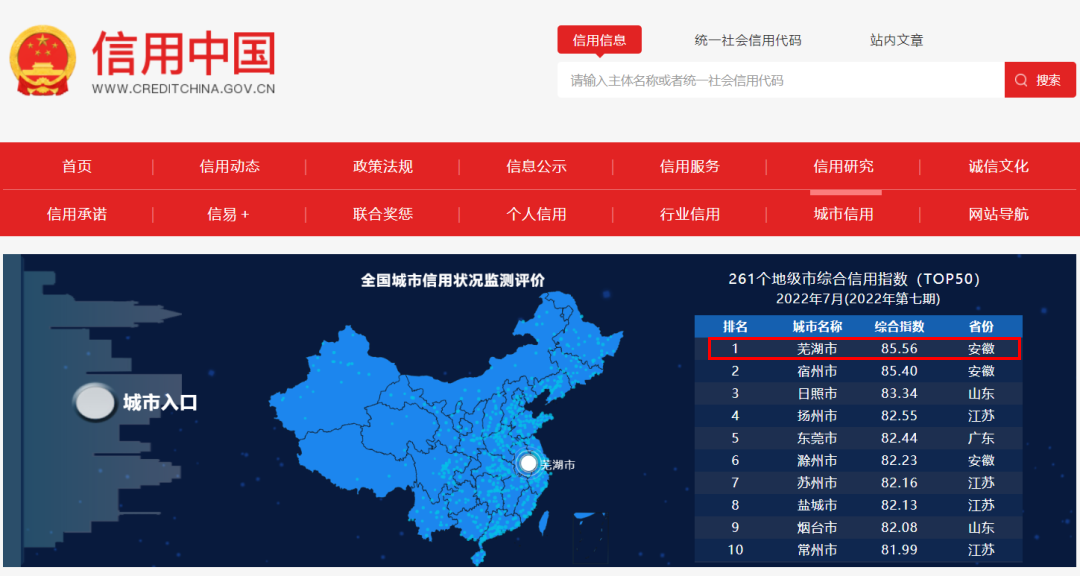 全國261個地級市中 蕪湖第一！